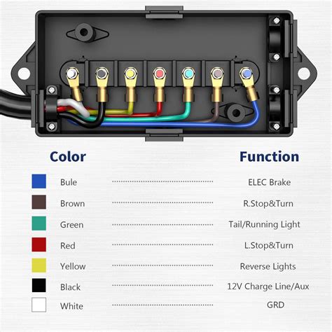 7 way junction box trailer|7 way spade wiring diagram.